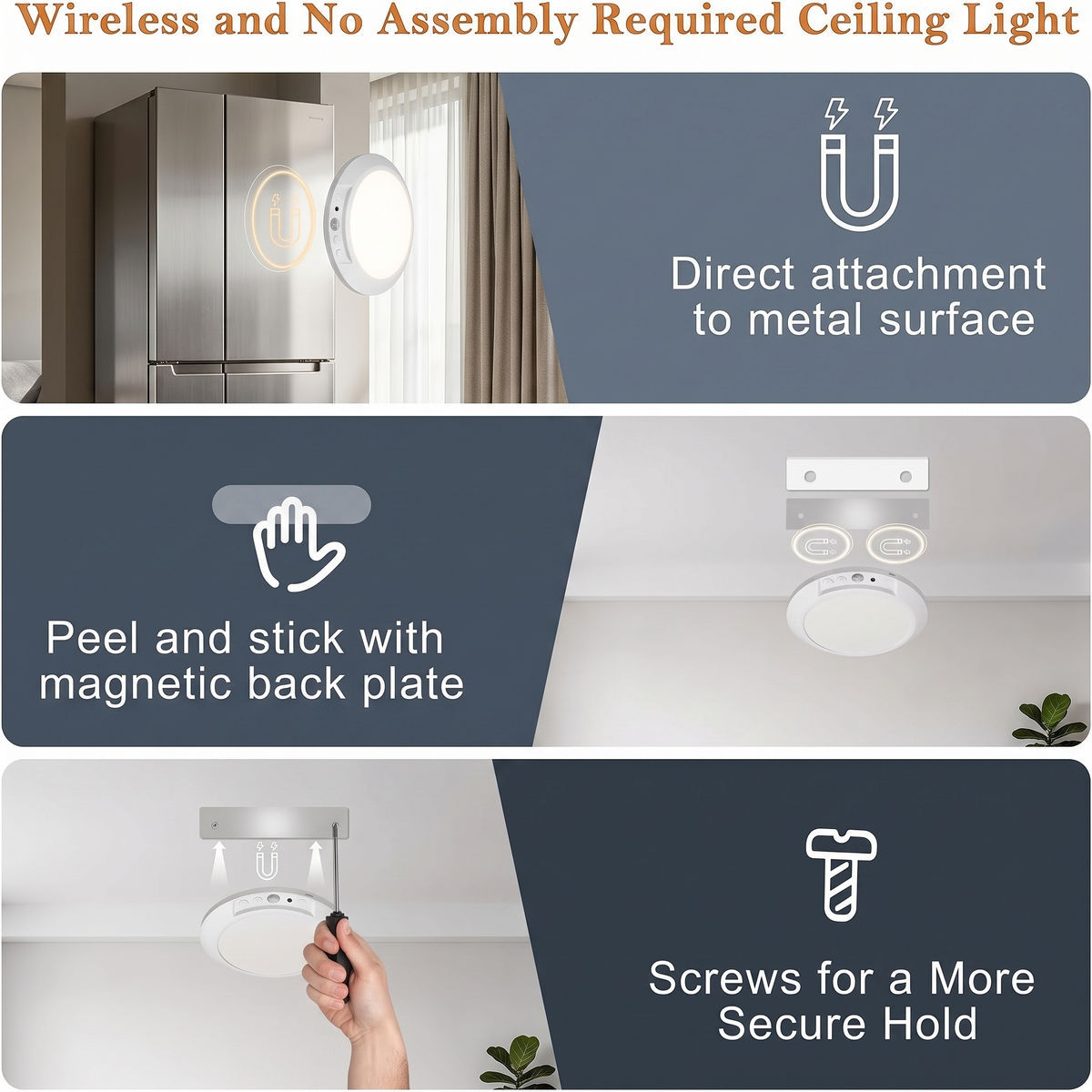 Wireless Rechargeable Motion Ceiling Light™